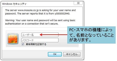 会員さま　入力ページの表示